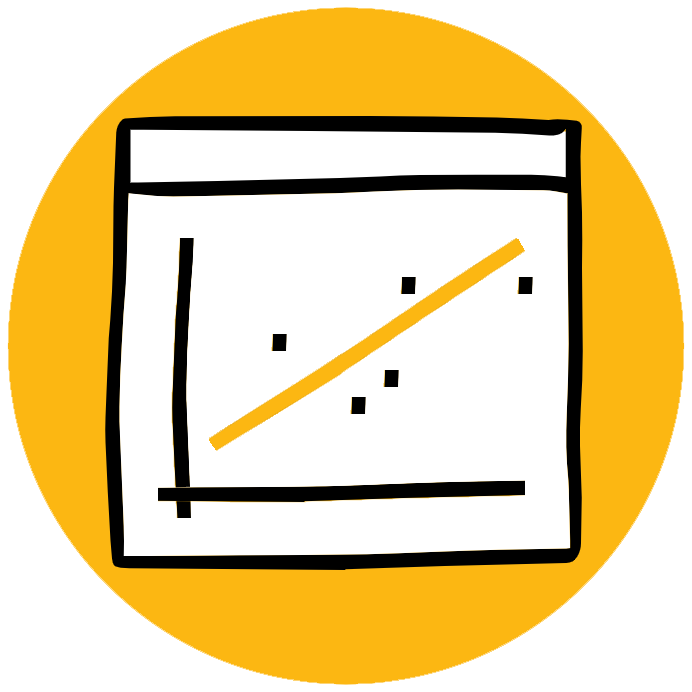 Insightful Reporting