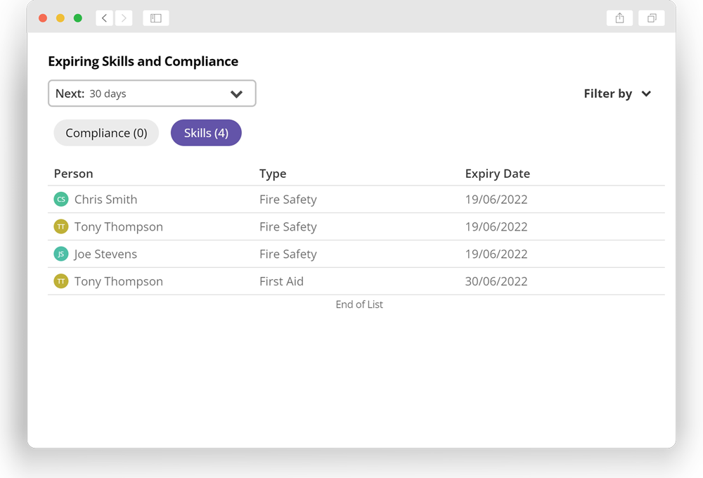 Skills, Compliance & Training
